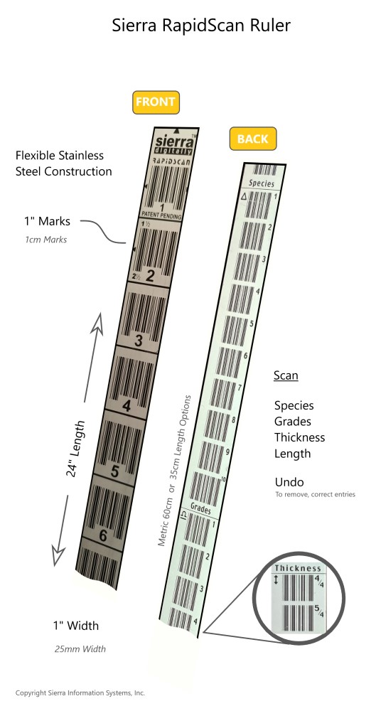 RapidScan Tally Ruler