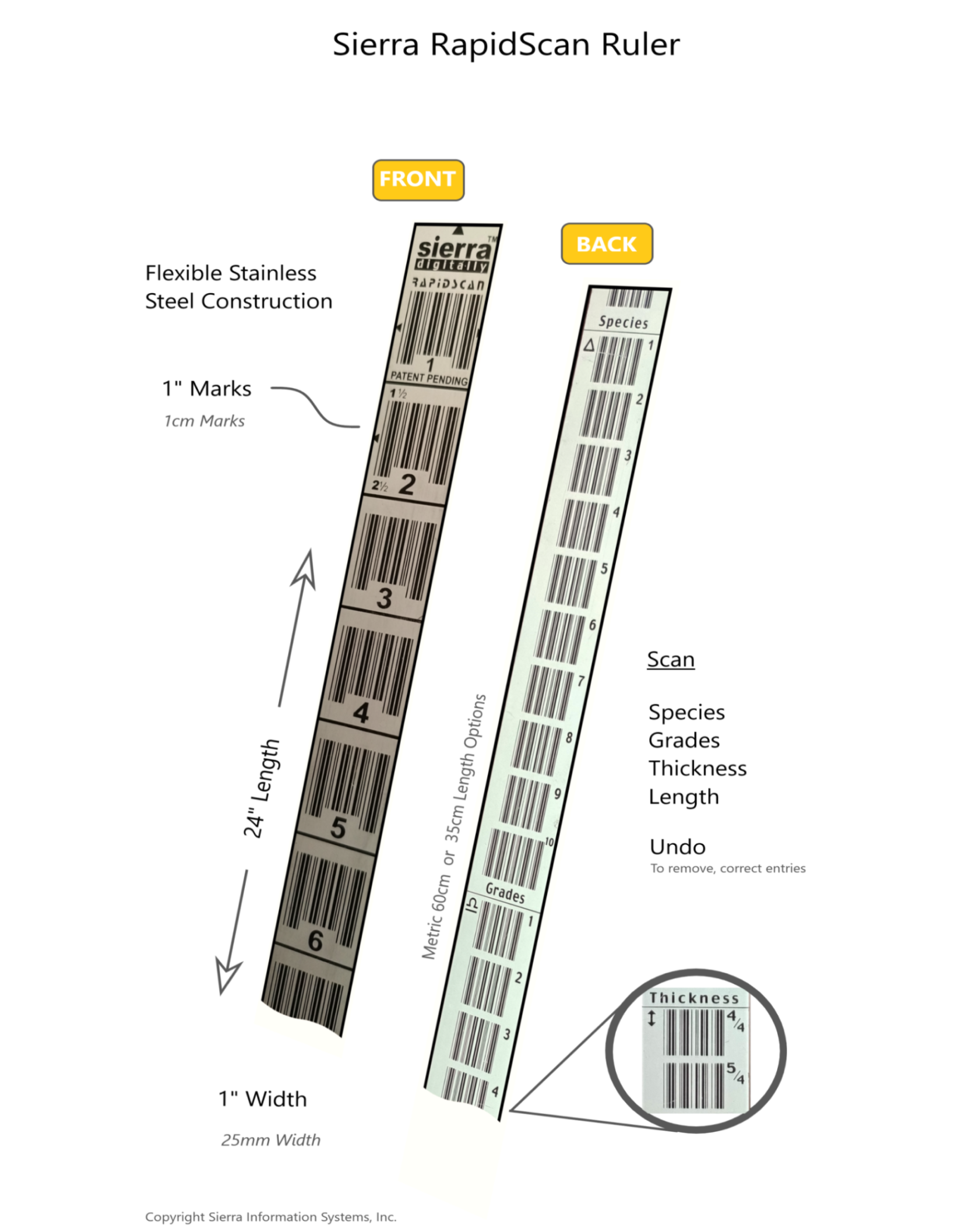 Sierra RapidScan Lumber Tally Ruler